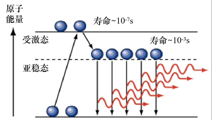 新奥开奖结果怎么查询的到,《哪吒2》票房突破140亿元,最新核心解答落实_纪念版V4.76